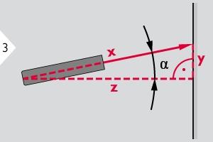 Obsluha Režim chytrého určení vodorovné délky Horizontální vzdálenost je vypočítána na základě trigonometrické funkce cosinus s 1 známou délkou a 1 známým úhlem.