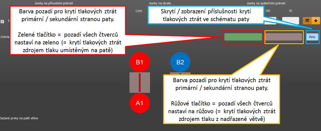 Obrázek 133 podformulář PATY - část 2.