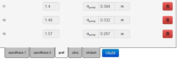 Obrázek 221 - popis funkcí katalogu čerpadel záložka graf editační režim IV. Část 1 Obrázek 222 - popis funkcí katalogu čerpadel záložka graf editační režim IV.