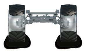 Podélný náklon stroje je vyrovnáván 2 silnými hydraulickými válci, které jsou připojeny k samostatnému rámu zadní nápravy. Na svahu je paralelogram posunut směrem nahoru nebo dolů.