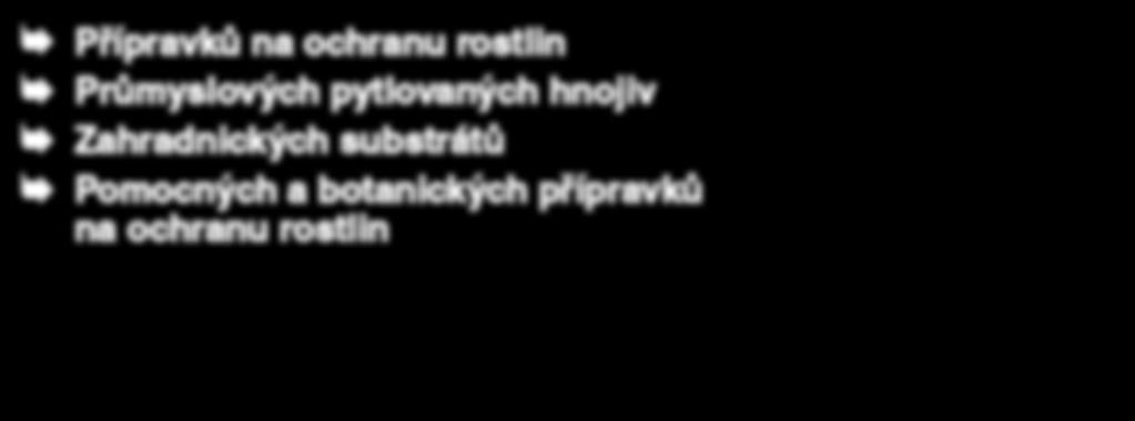 Průmyslových pytlovaných hnojiv Zahradnických