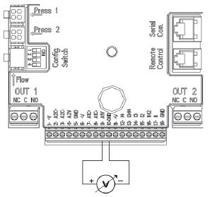 Funkce přiřazené k digitálním vstupům I1 Start/Stop: pokud je aktivován vstup 1 z ovládacího panelu (viz 9, stránka 11.0), bude možné ovládat spínání a vypínání čerpadla v dálkovém režimu.