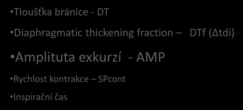 fraction DTf (Δtdi) Amplituta exkurzí