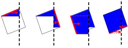 Obrázek 2.5: Plotová varianta inverzního algoritmu 2.3 Pinedův algoritmus Tento algoritmus je dalším zástupcem vektorových algoritmů. Díky svému principu pracuje pouze s konvexními mnohoúhelníky.