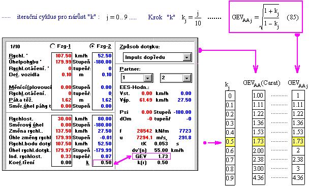Pokud čtenářům této práce vztah (85) něčím připomíná vztah pro výpočet poloměru mezikruží energetického