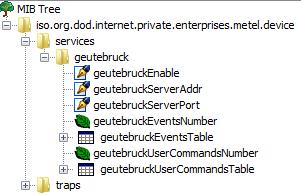 Defaultní nastavení: SNMP version: 3 User: master Security level: auth, priv Auth Algorithm: SHA Auth Password: mastermaster Privacy Algorithm: AES