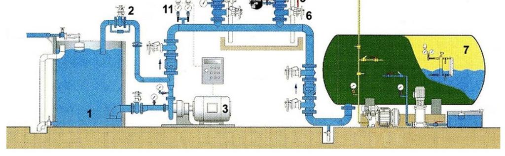 K typickým instalacím sprinklerových zařízení patří ochrana skladů, mlýnů, textilních závodů, shromažďovacích prostorů, super a hypermarketů, výškových budov, hotelů, domovů s pečovatelskou službou,