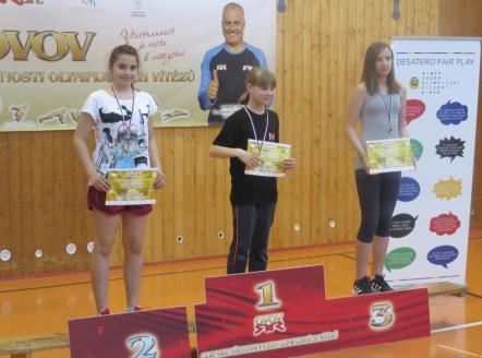 driblinku byl králem Adam Vlasák s úžasnými 340 m a Irina Riško s 286 m. V běhu na 1000m exceloval Ivan Vu, který dosáhl času 3:43. V pořadí družstev jsme obsadili krásné 2. místo.