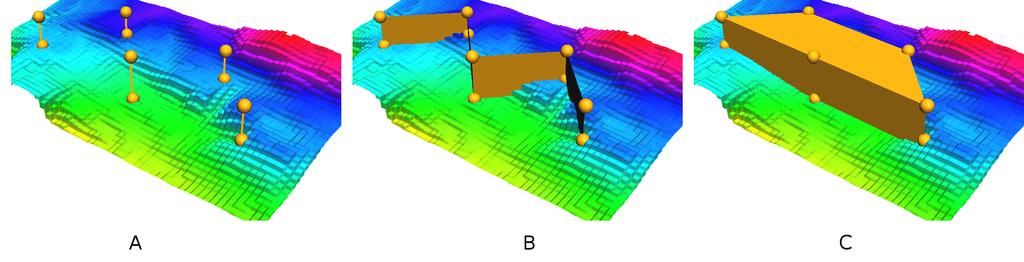 Geometrická složka popisu geoprvků rozměr A B C 3D liniové geoprvky 5 3D lomených čar (3D line