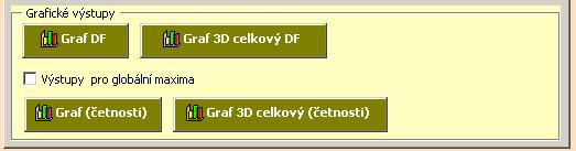 Software pro hodnocení projektů 29 Tab. 2. Hodnocení a struktura varianty Most SO 201 beton.