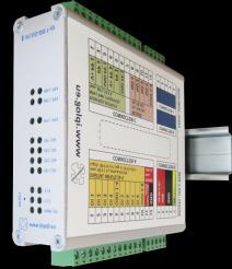 1-01G-BOX 5000-0102 2x S485 (s gal. izolací) DI8.1-PCB 0000-0100 PCB modul Kompletní řadu rozhraní naleznete na adrese www.iplog.