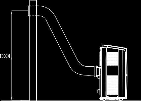 Při instalaci hadice pro odvod horkého vzduchu s otvorem ve zdi je doporučené umístění otvoru pro hadici v rozmezí 130 cm od podlahy, viz obrázek níže.