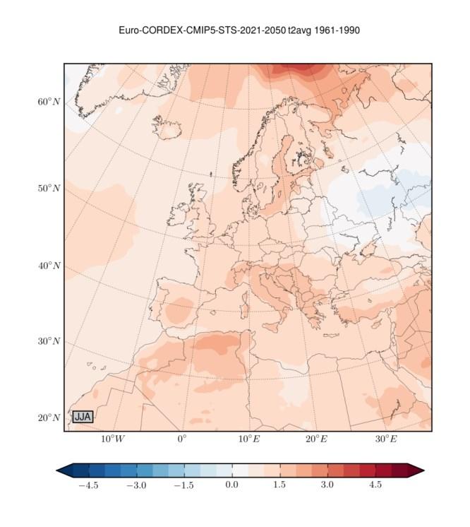 klimatu