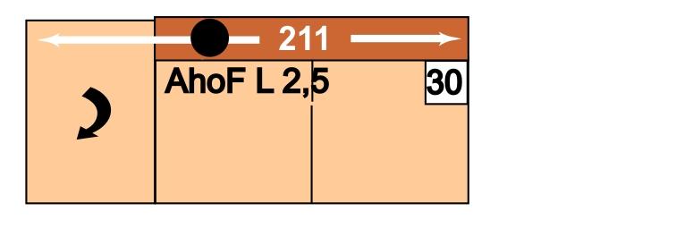 AhoFL2,5 31 2,5AhoFR 211 91 95 32 AhoL2 33 2AhoR 181 91 95 34