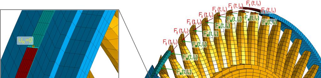 vložením posledního segmentu se do obvodové rybinové drážky vloží segmenty tvořící tlumící pásek, který je rovněž tvořen segmenty.