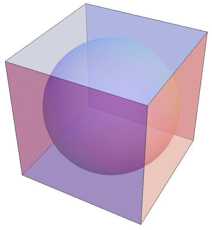 povrch 3 6 2a 3 3 5 5+2 5 5a 3 objem a 2 12 2 3 (15+7 5) 4 5 (3+5) 12 Platónská tělesa lze seřadit vzestupně podle poloměrů kulových ploch, velikosti povrchu i objemu při stejně dlouhé hraně,