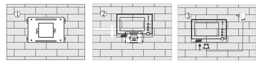 3. Podrobný návod 3.1 Schéma propojení venkovní jednotky s vnitřní a elektronickým zvonkem Schéma pro model VZ11.