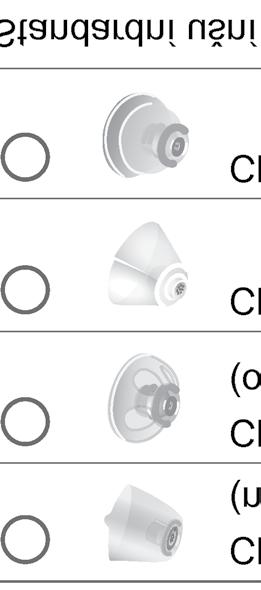 polootevřené Click Dome dvojité Standardní ušní koncovky můžete snadno vyměnit.