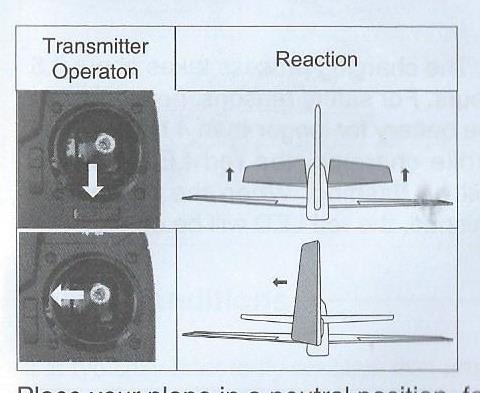 Transmitter operation- funkce dálkového ovládání Reaction- reakce Směrový pohyb rc-modelu ovládáte pomocí pravé páky.