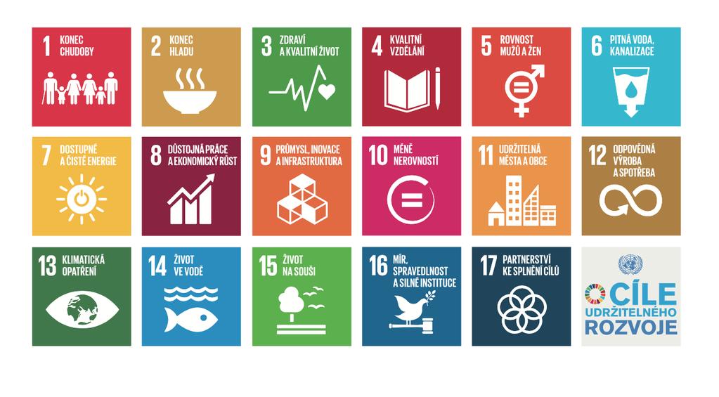 Cíle udržitelného rozvoje Naše planeta se potýká s ekonomickými, sociálními a environmentálními problémy. 17 Cílů udržitelného rozvoje má tyto problémy do roku 2030 vyřešit.