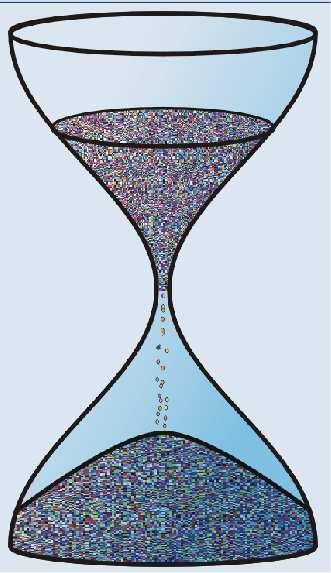 Bottleneck a evoluce 2) model přesýpacích hodin The Hourglass Model po