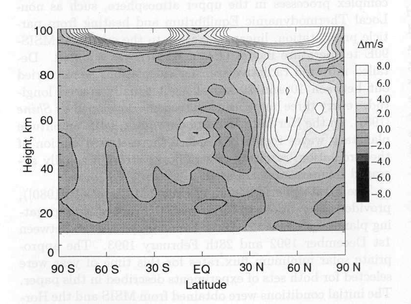 January + February 1956-2002/ QBO - east Solar 10,7cm Flux 280 230 180 130 80 30 1956 1966 1976 1986 1996-53 -57-61 -69-73 -77-81 Temperature ( C) SRF Temperature Obr. 1. Vztah mezi teplotou zimní polární dolní stratosféry a slunečním cyklem po rozdělení teplotních dat podle fáze QBO.