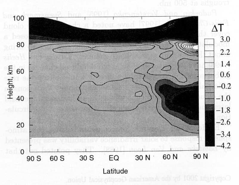 v polární dolní termosféře v důsledku vysoké geomagnetické aktivity jsou v této oblasti zdrojem ohřevu a urychlení zonálního proudění neutrální atmosféry (Richmond, Thayer; 2000).