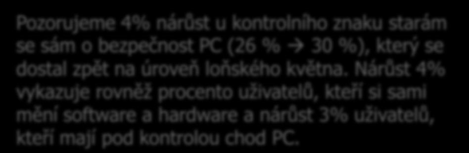 SEKV: Znalosti práce s počítačem Znalosti práce s počítačem II.