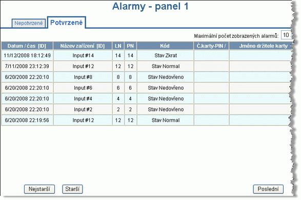 Sledování stavu panelu NetAXS Sledování alarmů Po klepnutí na záložku Potvrzené se zobrazí potvrzené alarmy: Obrázek 4-2: Záložka Stav > Alarmy > Potvrzené Následující tabulka popisuje informace