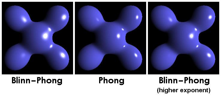 Obrázek 2.4: Rozdíl mezi Blin-Phongovým a Phongovým osvětlovacím modelem[21]. Na obrázku 2.