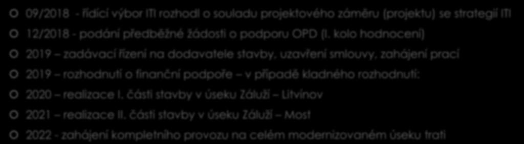 předpokládaný harmonogram projektu 09/2018 - řídící výbor ITI rozhodl o souladu projektového záměru (projektu) se strategií ITI 12/2018 - podání předběžné žádosti o podporu OPD (I.