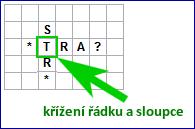 Původní stav: Po úpravě: Po vyfiltrování se obnoví seznam hesel v pravé části formuláře.