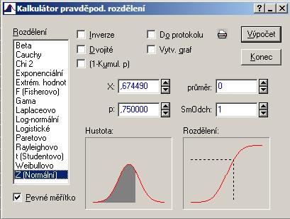 Příklad: Nechť U ~ N(0, ). Pomocí systému STATISTICA ajděte mediá a horí a dolí kvartil. Prví možost: Použijeme Pravděpodobostí kalkulátor. Do okéka průměr apíšeme 0, do okéka Sm. Odch.