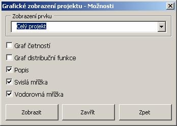 Software pro hodnocení projektů 43 Kombinací tohoto nastavení je možné například pořizovat anglické výstupy v české aplikaci nebo české výstupy v anglické aplikaci.