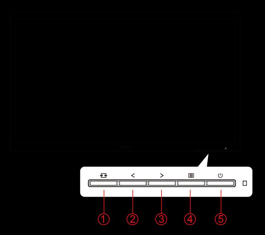 Klávesové zkratky 1 Zdroj/Auto/Konec 2 Čisté zobrazení/- 3 Hlasitost/+ 4 Nabídka/Vstup 5 Výkon Zdroj/auto/konec Když je nabídka OSD zavřená, tlačítko bude mít funkci rychlého