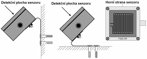 5. Všeobecné informace (vlastnosti přístroje) Tento 2-kanálový bezdrátový detektor deště (vysílač ovládacích povelů) s rádiovým přenosem v pásmu 868 MHz a s dosahem rádiového přenosu až 100 m (ve