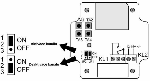 Ovládací tlačítka, která se používají k nastavení 2. kanálu jsou uvedena v textu v kulatých závorkách.