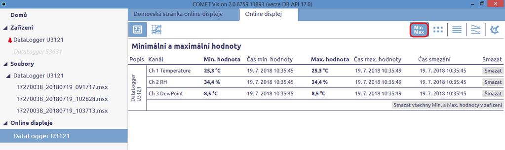 Bude zobrazena tabulka minimálních a maximálních hodnot na kanálech včetně časových značek