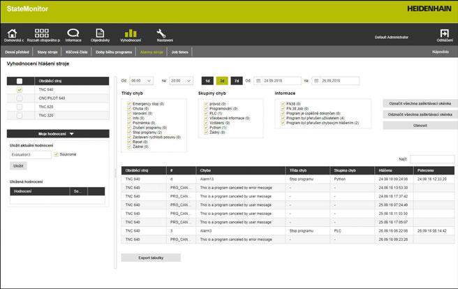 Menu Vyhodnocení Položka menu Hlášení stroje 8 8.6 Položka menu Hlášení stroje V položce menu Hlášení stroje můžete zobrazit seznam určitých hlášení za definované období pro zvolené stroje.