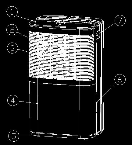 energie a kontaktujte servis. 1. Kontrolní panel 2.