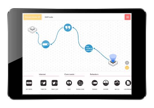 Porovnání sad Díl Alpha Kit Curious Cars Team Kit STEAM Kit Classroom Kit Počet studentů 2-3 2-3 9-10 4-6 30 Elektronické bluetooth součástky DC motorek 2 2 6 4 20 Senzor světla 1 0 3 1 10 RGB LED