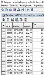 Kontinuální monitoring on-line (dispečink) 3.