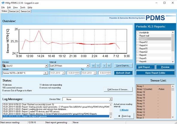 Softwarové aplikace HWg-PDMS Windows aplikace pro logování dat do vnitřní databáze ze všech zařízení HW group. Aplikace funguje na pozadí (NT service).