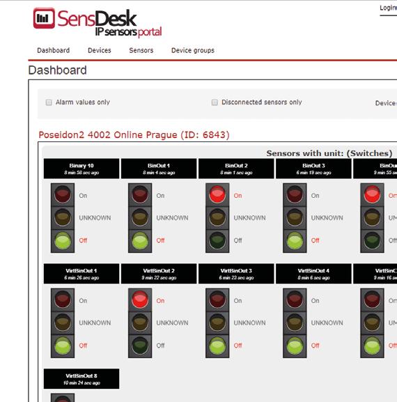 Můžete sledovat stav senzorů, zobrazit zařízení na mapě, porovnávat vývoj proměnných v čase a vyhodnocovat Alarmová