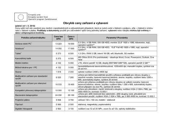 ZPŮSOBILÉ VÝDAJE A ROZPOČET Nákup zařízení a vybavení dle