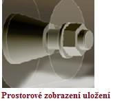 Pomocí šroubového spojení se kuželový konec hřídele vtahuje do kuželového náboje a tím roste tření mezi oběma částmi a vzniká spolehlivý spoj.