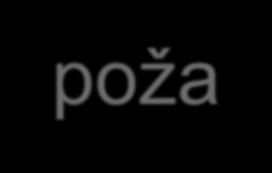 V současné době je ochrana osobních údajů požadována především zákonem č. 101/2000 Sb., ve znění pozdějších předpisů.