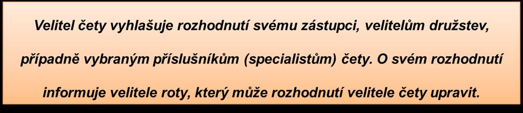 plnění úkolu apod.), musí umožnit reagovat na všechny pravděpodobné varianty činnosti protivníka. Vybraná varianta je základem pro rozhodnutí a vydání bojového rozkazu velitele čety.