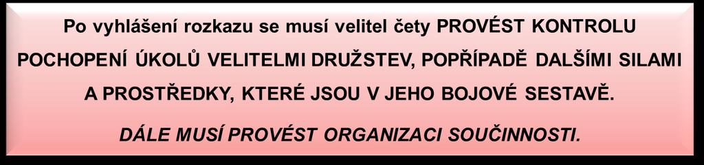 Rota VR Četa VČ ZVČ Použití signálních prostředků; Zvolání a ohlas. Přílohy: a. Přeprava vzduchem apod.