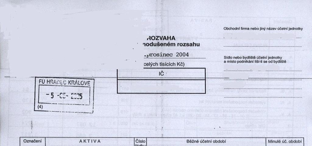 Částky jsou chybně vyplněny v Kč namísto v tisících Kč. Upozornění!